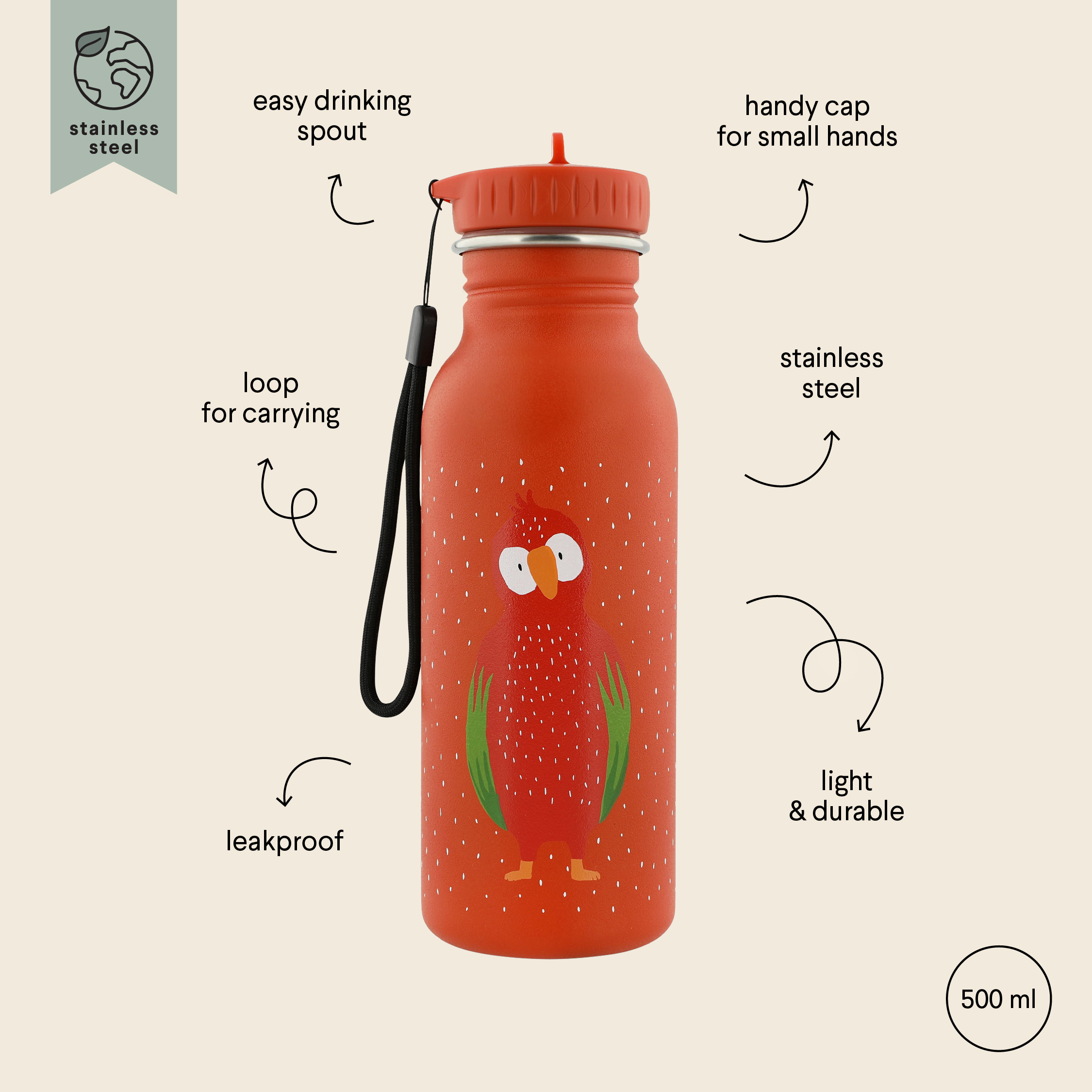 Gourde 500ml - Mr. Parrot